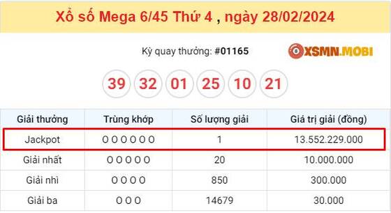 Kết quả Xổ số Mega 6/45 ngày 28/02 Kết quả Xổ số Mega 6/45 ngày 28/02