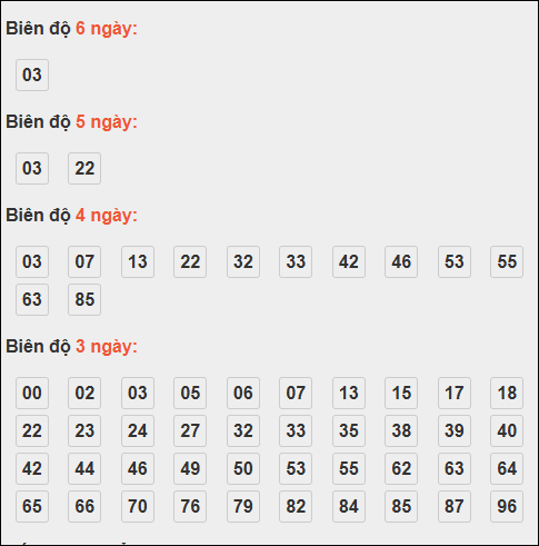 Bảng loto động XSMB chạy liên tục đến ngày 18/10/2025 Bảng loto động XSMB chạy liên tục đến ngày 18/10/2025