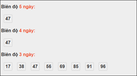 Bảng loto động xổ số Quảng Bình chạy trong 3 kỳ tính đến 23/10/2025​​​​​​​​​​​​​​