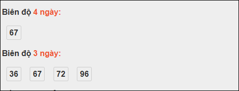 Bảng loto biên độ dài ngày Hậu Giang chạy trong 3 kỳ tính đến ngày 25/10/2025 Bảng loto biên độ dài ngày Hậu Giang chạy trong 3 kỳ tính đến ngày 25/10/2025