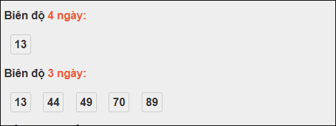 Bảng loto biên độ dài ngày loto Long An trong 3 kỳ đến 25/10/2025 Bảng loto biên độ dài ngày loto Long An trong 3 kỳ đến 25/10/2025