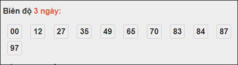 Bảng loto biên độ dài An Giang đến ngày 30/10/2025