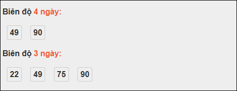 Loto chạy dài ngày Kon Tum chạy trong 3 kỳ đến ngày 9/11