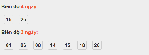 Bảng loto dài ngày Đồng Tháp chạy trong 3 kỳ đến ngày 10/11/2025 Bảng loto dài ngày Đồng Tháp chạy trong 3 kỳ đến ngày 10/11/2025