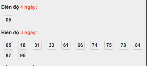 Bảng loto biên độ dài An Giang đến ngày 13/11/2025 Bảng loto biên độ dài An Giang đến ngày 13/11/2025