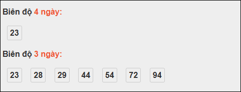 Loto chạy dài ngày Kon Tum chạy trong 3 kỳ đến ngày 16/11 Loto chạy dài ngày Kon Tum chạy trong 3 kỳ đến ngày 16/11