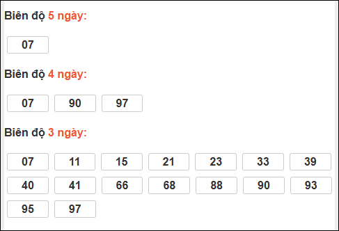 Bảng loto chạy dài ngày Khánh Hòa trong 3 kỳ đến ngày 03/12/2025 Bảng loto chạy dài ngày Khánh Hòa trong 3 kỳ đến ngày 03/12/2025