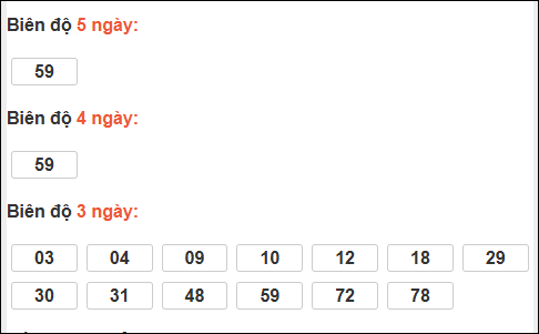 Bảng loto động xổ số Quảng Bình chạy trong 3 kỳ tính đến 04/12/2025​​​​​​​​​​​​​​