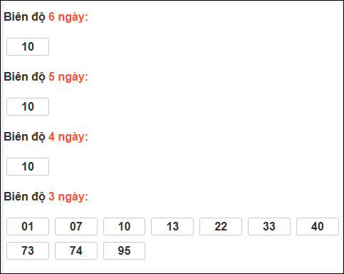 Bảng loto dài ngày Bình Thuận chạy trong 3 kỳ đến ngày 04/12/2025 Bảng loto dài ngày Bình Thuận chạy trong 3 kỳ đến ngày 04/12/2025