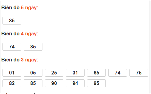 Bảng loto biên độ dài ngày Quảng Ngãi chạy trong 3 kỳ tính đến 06/12/2025 Bảng loto biên độ dài ngày Quảng Ngãi chạy trong 3 kỳ tính đến 06/12/2025