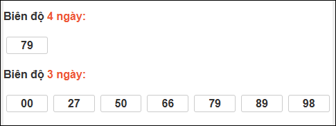 Loto chạy dài ngày Kon Tum chạy trong 3 kỳ đến ngày 7/12