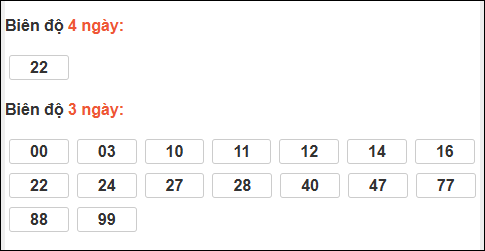 Loto chạy dài ngày Kon Tum chạy trong 3 kỳ đến ngày 21/12