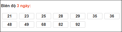 Bảng loto chạy dài ngày Đắc Lắc đến ngày 23/12/2025 Bảng loto chạy dài ngày Đắc Lắc đến ngày 23/12/2025