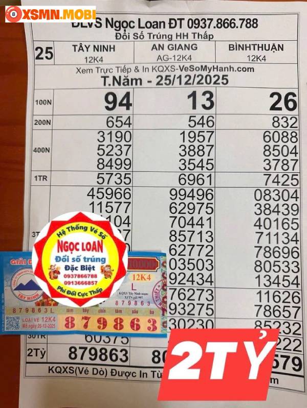 Chủ nhân đầu tiên trúng độc đắc 1 vé Tây Ninh đã lộ diện