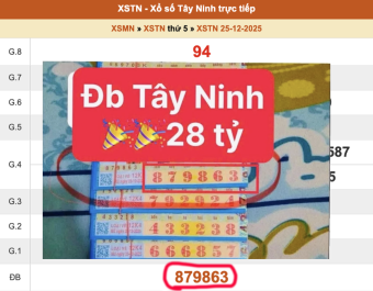 Giải Độc Đắc Miền Nam Đổ Dồn Về Tây Ninh: Bất Ngờ Hai Đài Cùng Trúng!