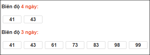 Loto chạy dài ngày Kon Tum chạy trong 3 kỳ đến ngày 4/1
