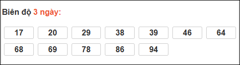 Bảng loto chạy dài ngày Khánh Hòa trong 3 kỳ đến ngày 07/01/2026 Bảng loto chạy dài ngày Khánh Hòa trong 3 kỳ đến ngày 07/01/2026