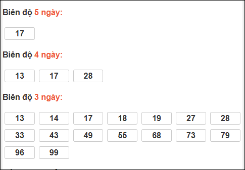 Bảng loto biên độ dài Sóc Trăng đến ngày 14/01/2026