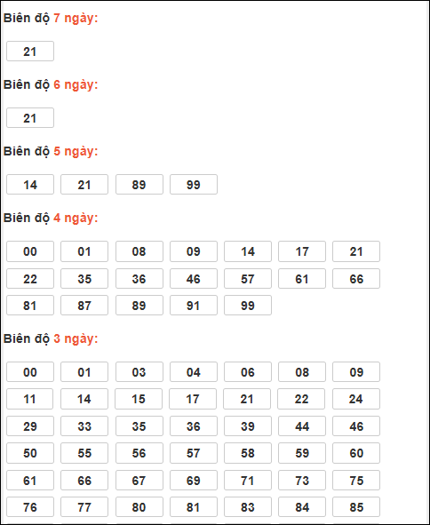 Bảng loto động XSMB chạy liên tục đến ngày 17/01/2026 Bảng loto động XSMB chạy liên tục đến ngày 17/01/2026