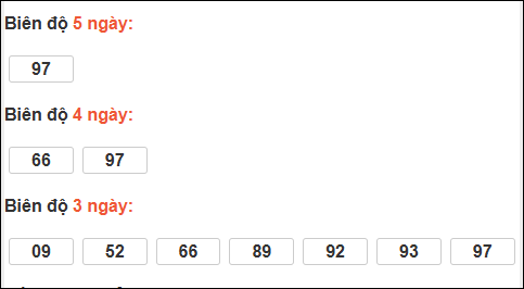 Bảng loto biên độ dài ngày loto Long An trong 3 kỳ đến 14/02/2026 Bảng loto biên độ dài ngày loto Long An trong 3 kỳ đến 14/02/2026