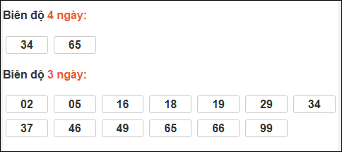 Loto chạy dài ngày Kon Tum chạy trong 3 kỳ đến ngày 8/3