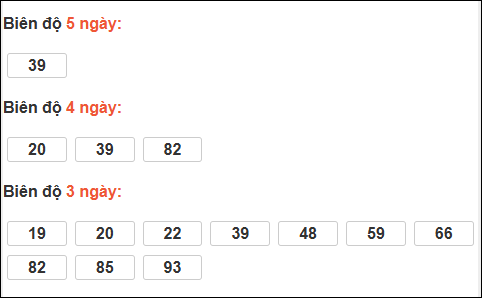 Loto chạy dài ngày Kon Tum chạy trong 3 kỳ đến ngày 15/3 Loto chạy dài ngày Kon Tum chạy trong 3 kỳ đến ngày 15/3