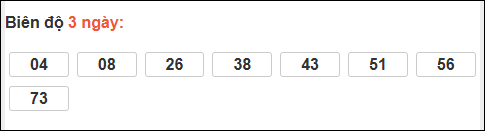 Bảng loto chạy dài ngày Đắc Lắc đến ngày 17/03/2026 Bảng loto chạy dài ngày Đắc Lắc đến ngày 17/03/2026