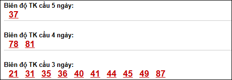 Bảng loto chạy dài ngày Khánh Hòa trong 3 kỳ đến ngày 08/04/2026 Bảng loto chạy dài ngày Khánh Hòa trong 3 kỳ đến ngày 08/04/2026