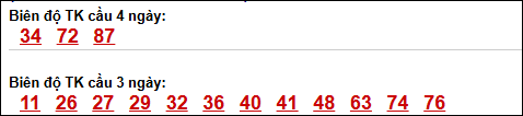 Bảng loto dài ngày XS Bình Dương chạy trong 3 kỳ đến ngày 10/04/2026 Bảng loto dài ngày XS Bình Dương chạy trong 3 kỳ đến ngày 10/04/2026