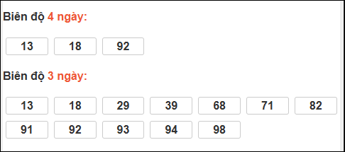 Bảng loto dài ngày XS Bình Thuận chạy trong 3 kỳ đến ngày 14/05/2026 Bảng loto dài ngày XS Bình Thuận chạy trong 3 kỳ đến ngày 14/05/2026