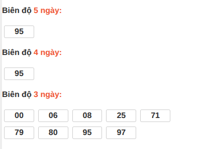 Bảng loto động XS Đắc Nông trong 3 ngày tính đến 16/05/2026