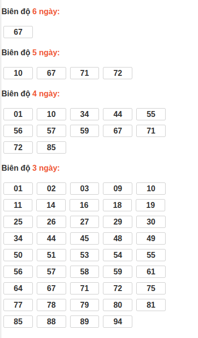 Bảng loto động XSMB chạy liên tục đến ngày 16/05/2026 Bảng loto động XSMB chạy liên tục đến ngày 16/05/2026